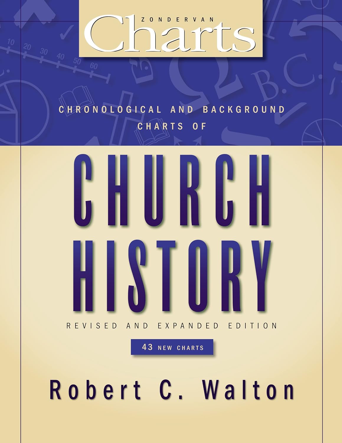 Chronological and Background Charts of Church History by Robert C. Walton image 0
