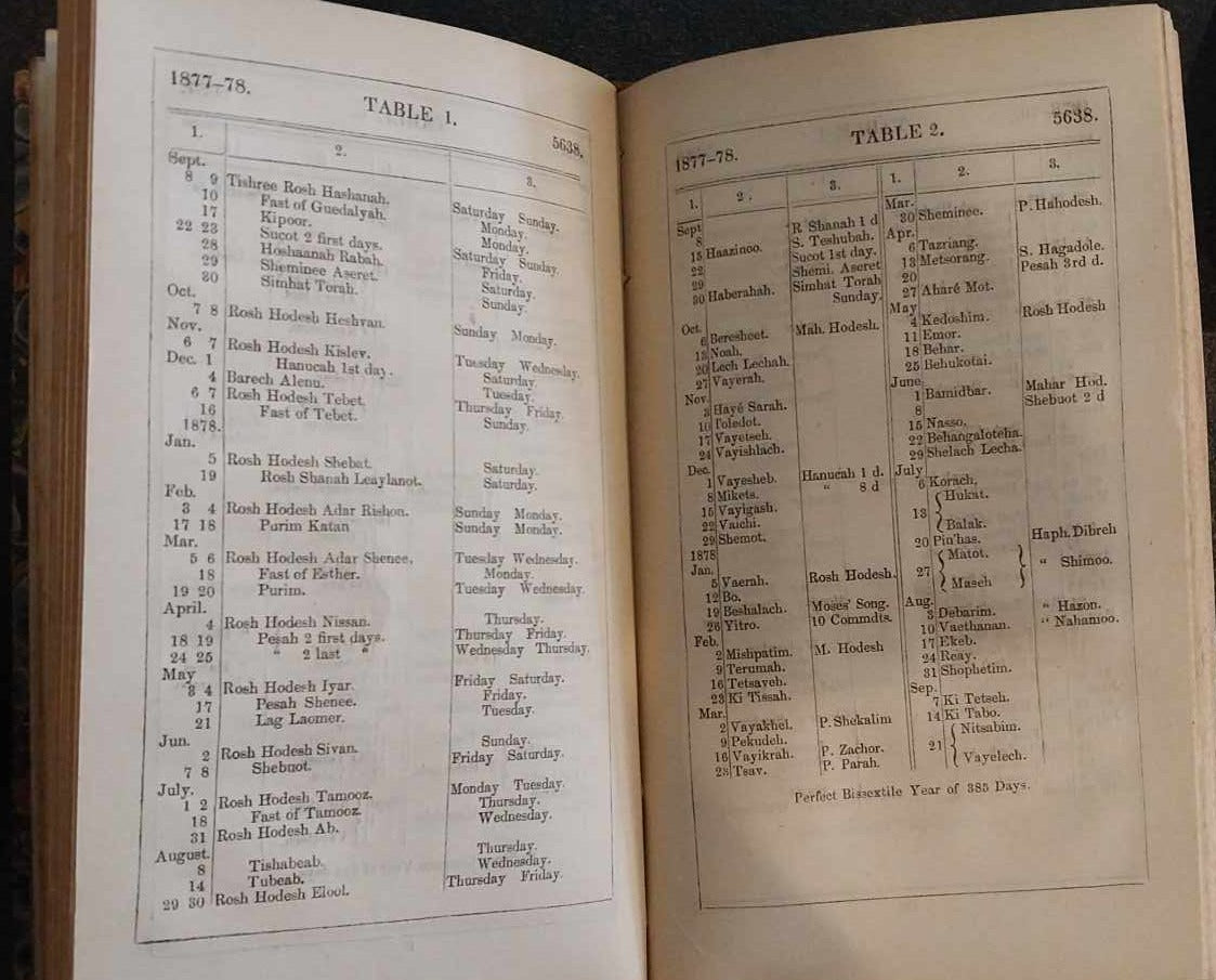 Jewish Calendar For Fifty Years by Jacques J. Lyons and Abraham De Sola image 2