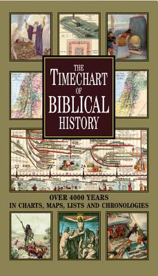 Biblical History