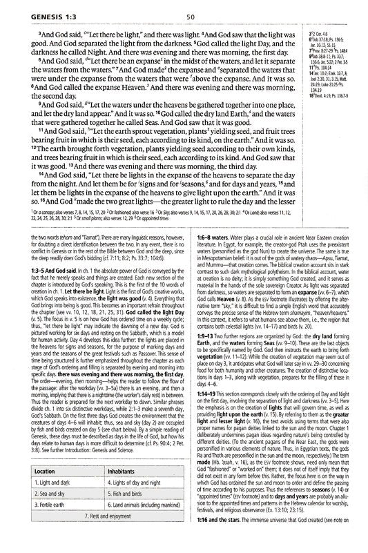 ESV Study Bible, Hardcover