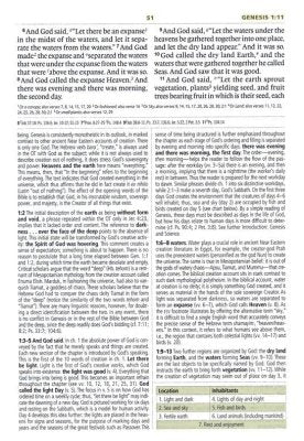 ESV Large-Print Study Bible--bonded leather, burgundy