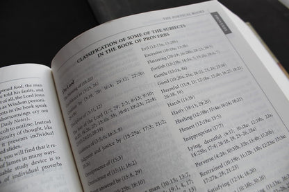 Believer's Bible Commentary by William MacDonald, Second Edition