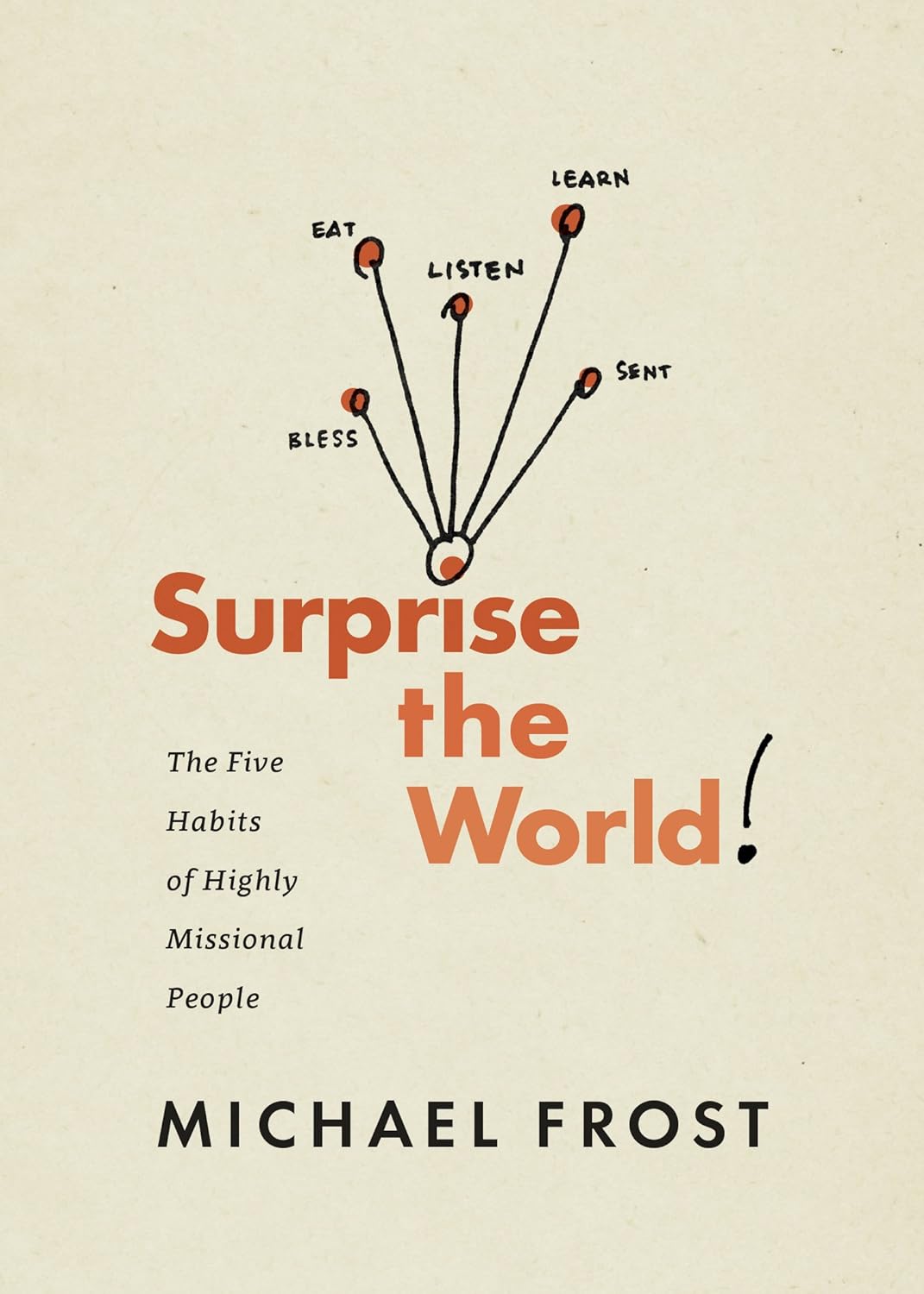 Surprise the World by Michael Frost