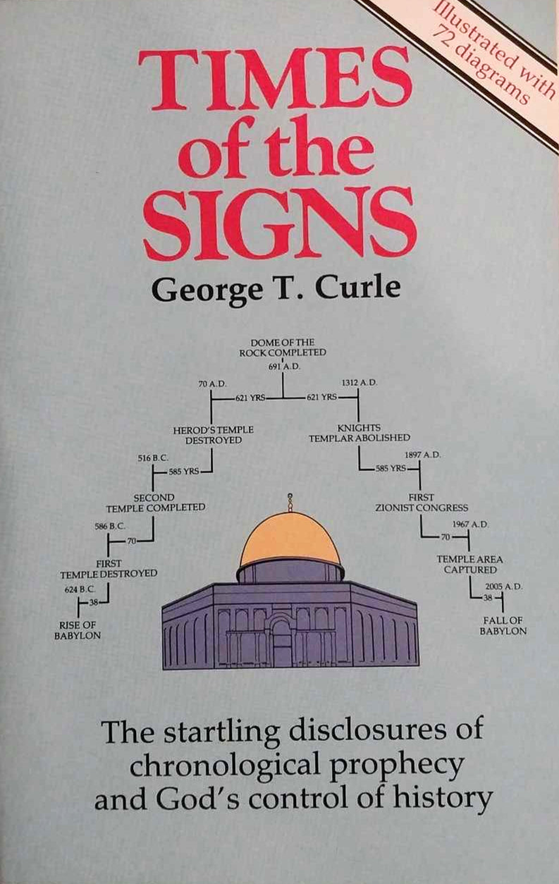 Times of the Signs by George T. Curle image 0