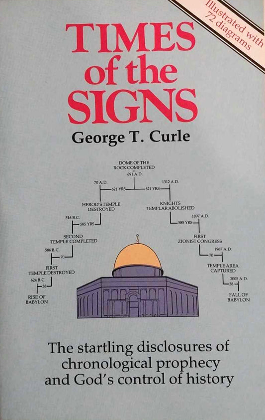 Times of the Signs by George T. Curle image 0