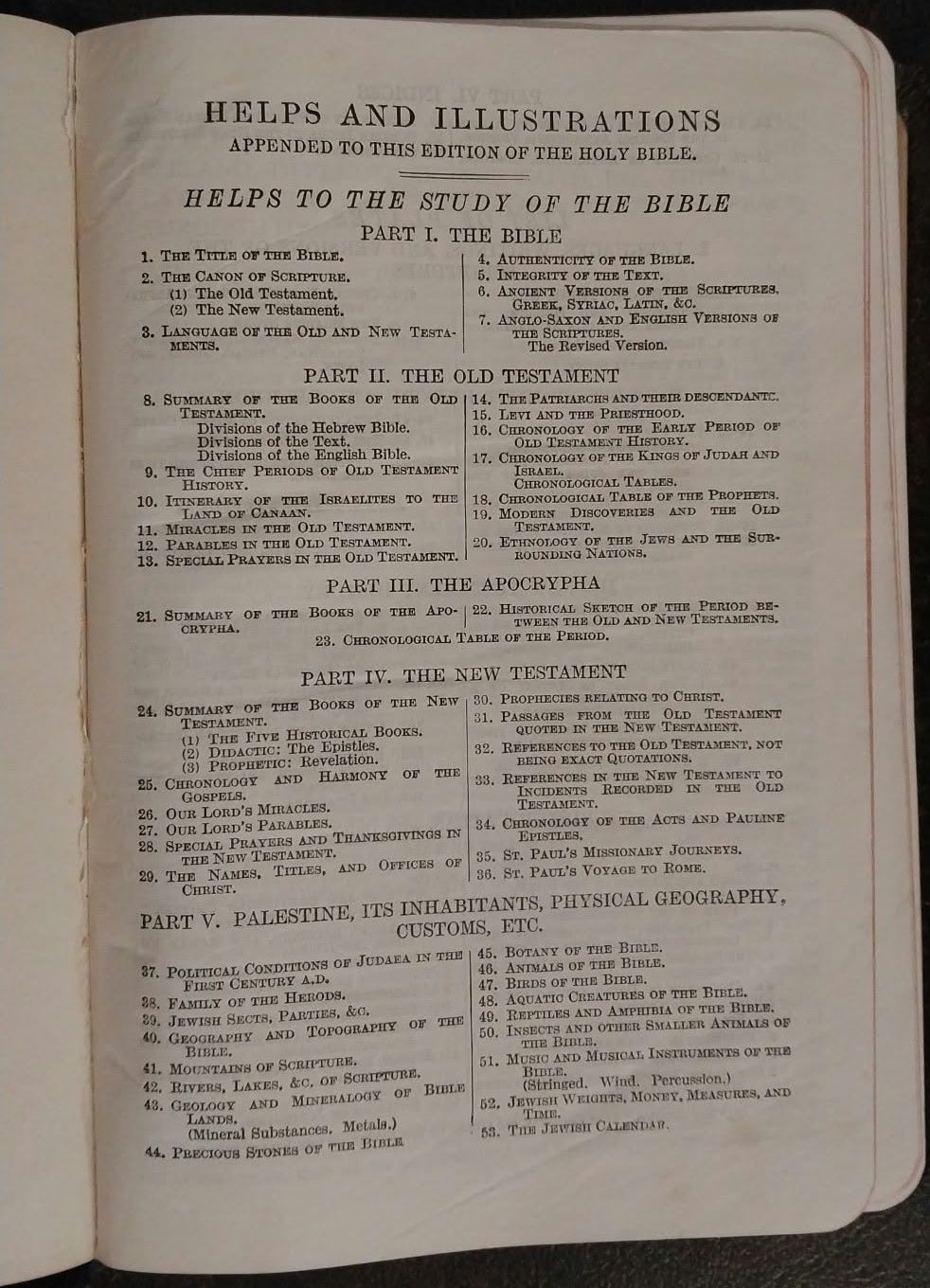 KJV Holy Bible with Revised Helps